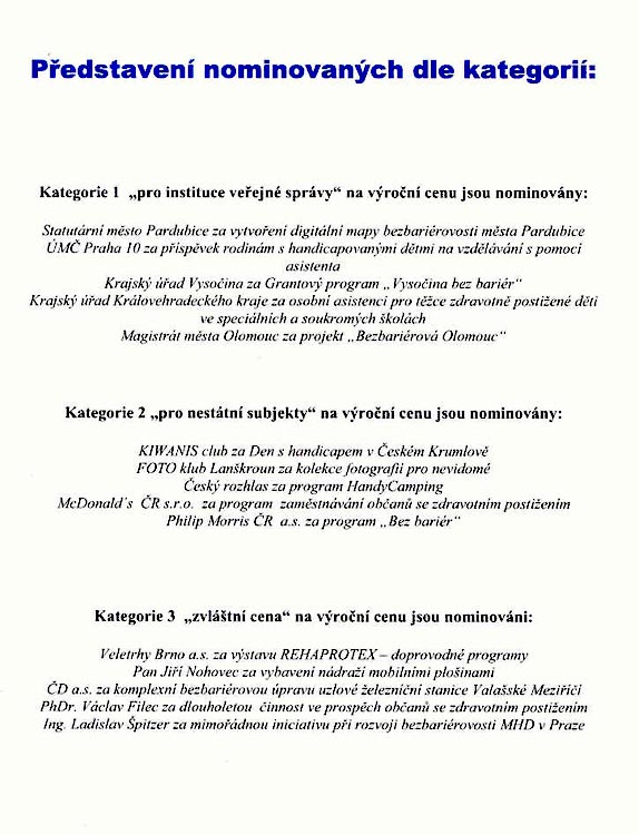 Představení nominací v soutěži Národní rady zdravotně postižených ČR Mosty 2004