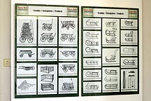Šumavské hračky firmy BOHEMIA WERKE na fotografiích Josefa Seidela v Regionálním muzeu v Českém Krumlově, foto: © 2007 Lubor Mrázek 